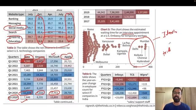 Current Affairs Show | 1st Dec 2022 | Daily Current Affairs 2022 by Bhunesh Sir | Class24
