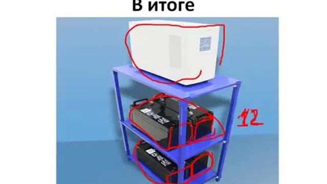 Что делать, если пропало или отключили электричество в доме? смотреть онлайн