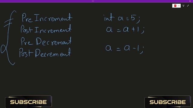 0.5 Java Tutorial: Identifiers, Naming Conventions, Operators in Java | CodingCEO