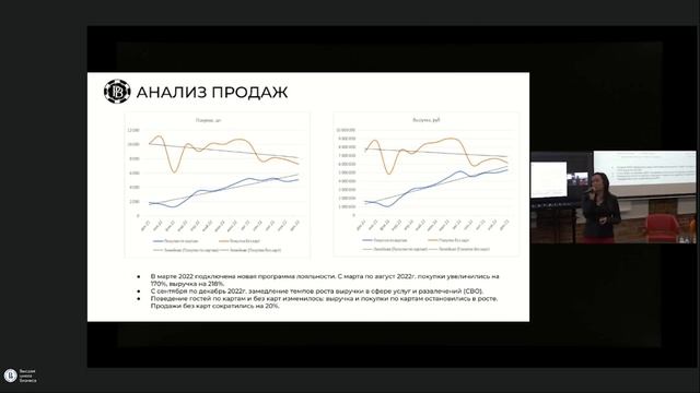 «CRM-маркетинг: стратегия и практика увеличения продаж в рознице»