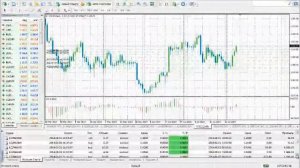 Доказательство работы ForexWay24. Ставки в Forex