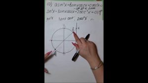 Виды тригонометрических уравнений и методы их решений