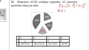 İNFORMATİKA (Excel Diaqram Məsələləri)