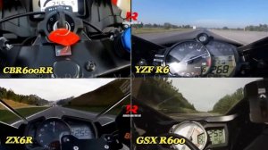 CBR600RR ?️ YZF R6 ?️ ZX6R ?️ GSX R600 | Top Speed & Acceleration ??