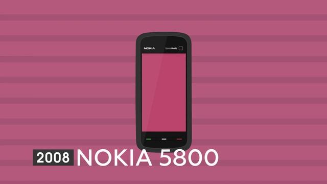 Nokia History (1992-2017) смотреть онлайн