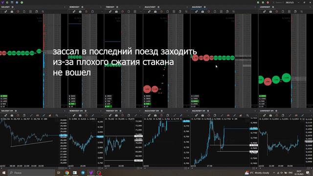 Сбор волатильности, торговля откатов
