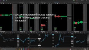 Сбор волатильности, торговля откатов