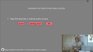 2023 | A Modern Nolli Map: Using OpenStreetMap Data to Represent Urban Public Spaces - Ester Scheck