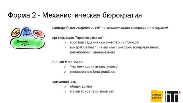 Практическое применение типологии организаций Генри Минцберга смотреть онлайн
