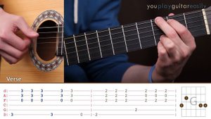 Как играть на гитаре The Beatles – Yesterday (Guitar tutorial)