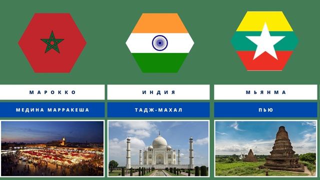 СПИСОК ОБЬЕКТОВ ВСЕМИРНОГО НАСЛЕДИЯ ЮНЕСКО ИЗ РАЗНЫХ СТРАН смотреть онлайн