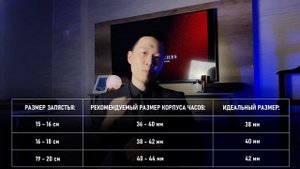 Какие часы купить? Не покупай часы, пока не посмотришь! 10 правил покупки