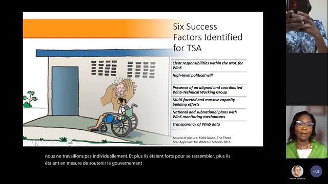 Chat, Listen, Exchange Special Edition: Global Impact study of the WinS TSA смотреть онлайн