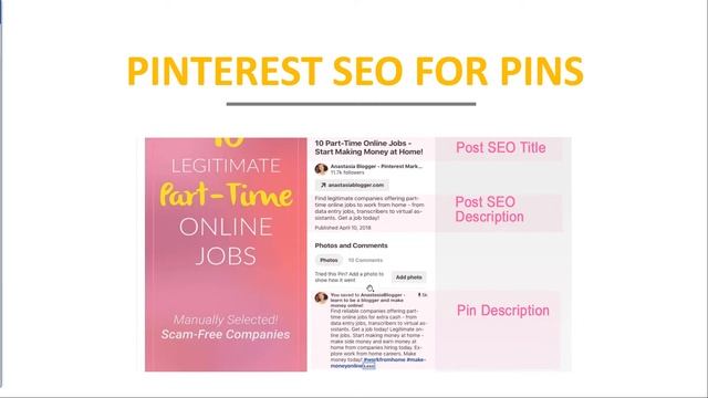 Pinterest Marketing for Beginners - Anastasia Gutnikova