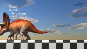 Size comparison land type Dinosaur