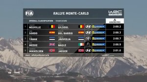 WRC - Rallye Monte-Carlo 2018 - Shakedown
