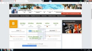 Доход канала Дневник дяди серёжи