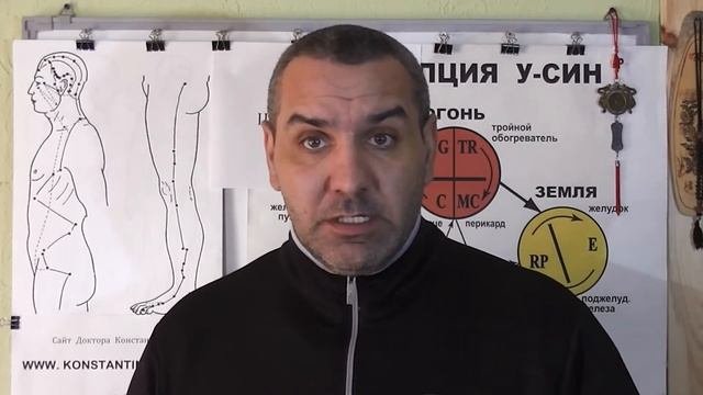 Нарушение Вестибулярного аппарата у человека. Помощь точками Акупунктуры