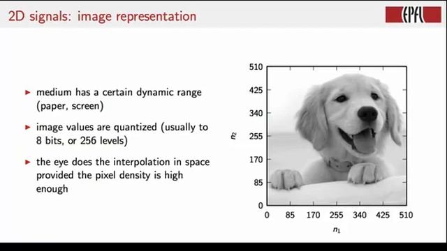 Digital Signal Processing 4: Applications - Learn Electrical Engineering
