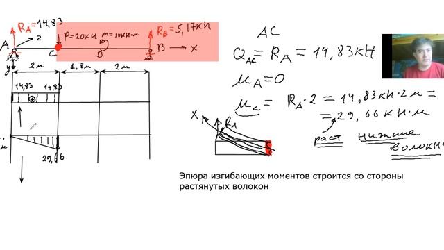 Изгиб. Эпюры Q и М. Однопролётная шарнирно-опёртая балка. смотреть онлайн