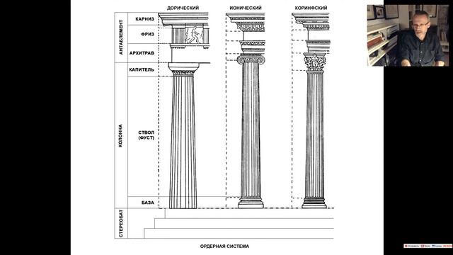10 История искусств Древняя Греция  Часть 1