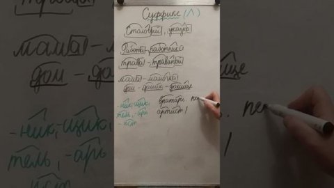 Суффиксы. Состав слова.3класс