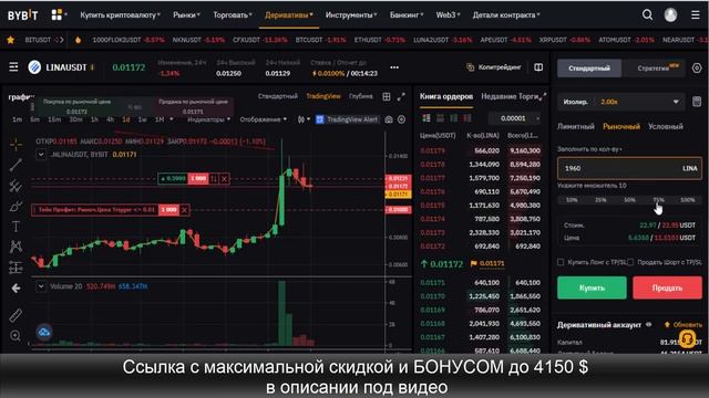 Фьючерсы Bybit. Как торговать фьючерсами на Bybit. Деривативы Bybit. Обзор фьючерсов на Bybit