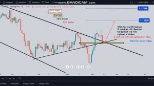 EUR USD 13/02/2022 If market shit Bearish to bullish. wait for confirmation.