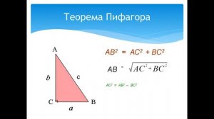 Лайфхак от Пифагора