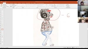 Вводный урок  по умножению. Знакомство с персонажами .Умножение на 0,1,10