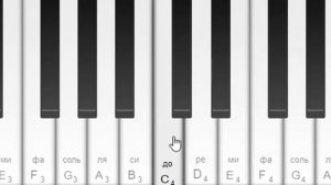 How To Play Happy Birthday | Piano Tutorial | slow tempo | Как играть happy birthday на пианино
