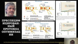 Лекция   Стентирование ствола ЛКА