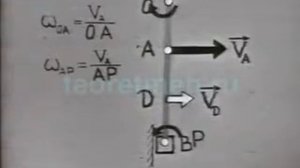Распределение скоростей точек кривошипно-ползунного механизма