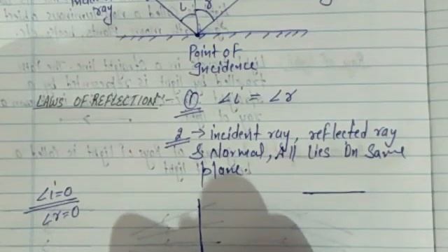 Reflection of Light, Laws and Types, Chapter 9, Light, Reflection and Refraction, Class 10 Science смотреть онлайн