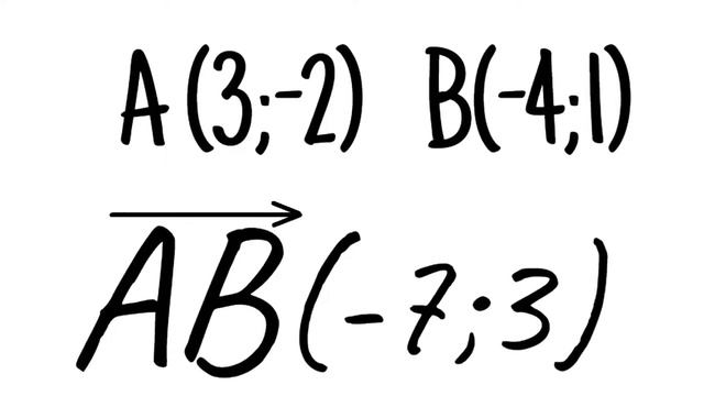 КООРДИНАТЫ ВЕКТОРА // 9 класс // геометрия