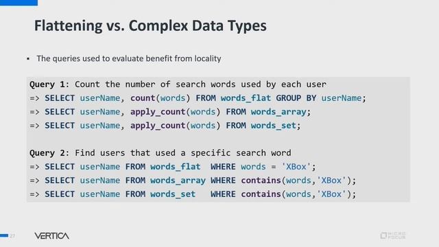A deep dive of complex data types смотреть онлайн