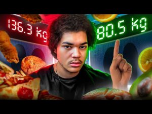 КАК БЫСТРО ПОХУДЕТЬ  ПОЛНЫЙ ГАЙД