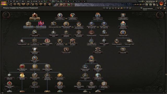 НОРДИЧЕСКАЯ ФЕДЕРАЦИЯ!-В Hearts of Iron IV Kaiserredux(Королевство Швеция)#5