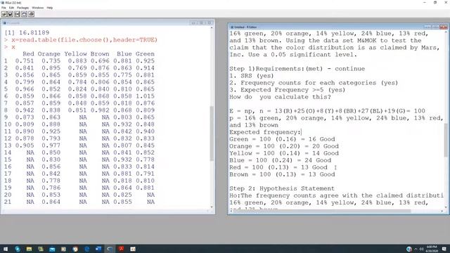Goodness of Fit Test Given population proportion using R смотреть онлайн