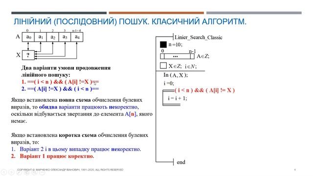 Марченко О.І.. СТРУКТУРИ ДАНИХ ТА АЛГОРИТМИ. Тема №14. Лінійний (послідовний) пошук. смотреть онлайн