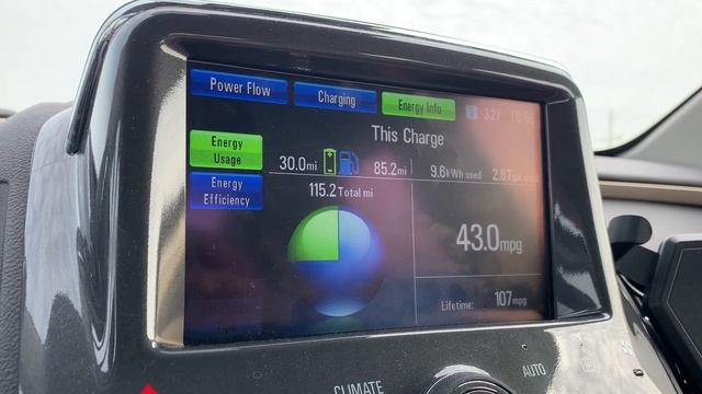 Как проверить батарею Chevrolet Volt?