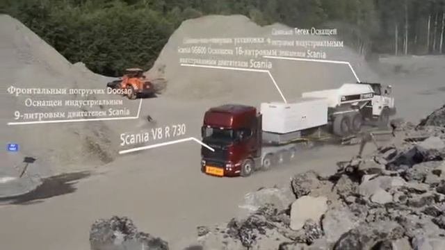 Двигатели Scania Скания для различного применения