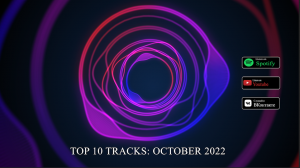 Top 10 tracks: October 2022 Mix by Dombrovski