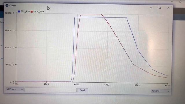 Sgp30 test смотреть онлайн