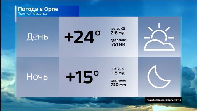 Прогноз погоды орловский