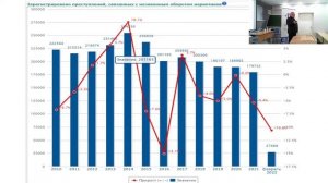 Открытая лекция «Наркомания как угроза национальной безопасности»