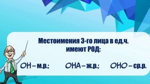 Русский язык. Местоимение как часть речи.Личные местоимения 1-го, 2-го, 3-го лица. 4 класс. Урок 7