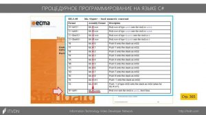 12 Операции над числовыми переменными