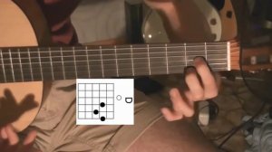 Аккорды на гитаре для начинающих