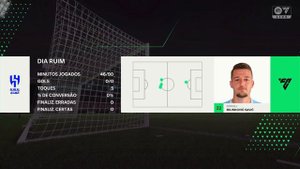 EA Sports FC 24 - O início Gameplay PS4 Slim PT-BR
